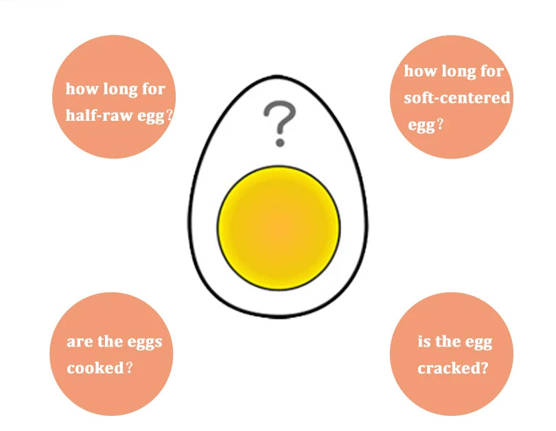 Hard- & Soft-Boiled Egg