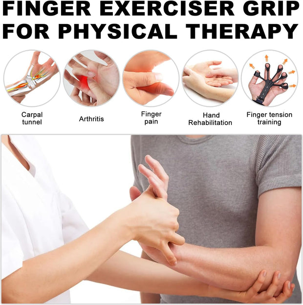Finger Grip Strength Trainer