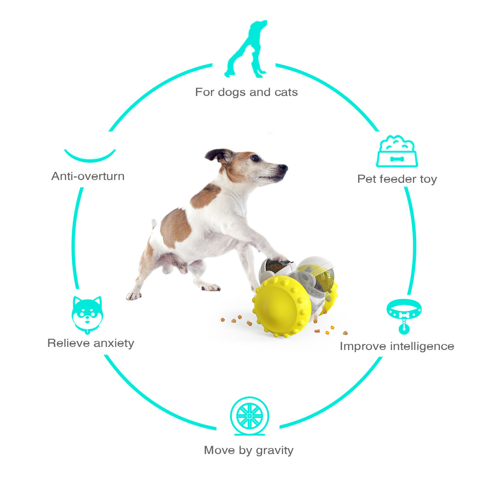 Automatic Pet Food