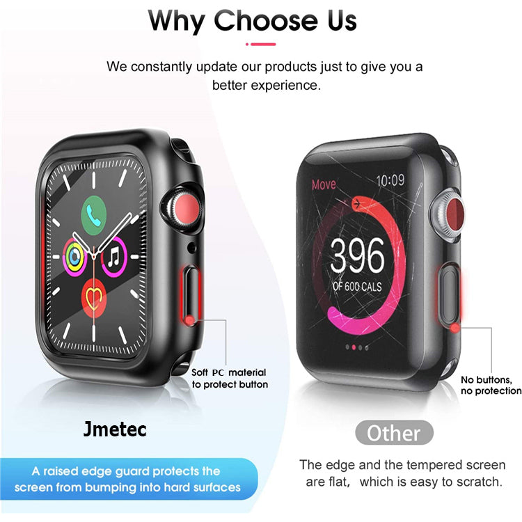 Full watch glass cover