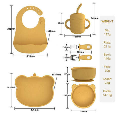 Baby Feeding Bowl with Spoon for Newborns and Toddlers